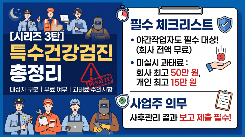 [시리즈 3탄] 특수건강검진 대상자 구분, 무료 여부 신청 방법&진찰 항목 과태료 주의사항 총....