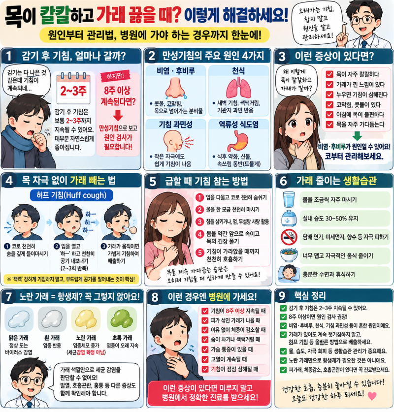 목이 칼칼하고 가래 끓을 때? 기침 계속되는 이유와 가래 빼는법