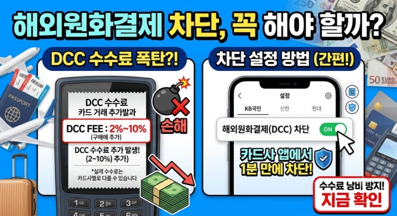 해외원화결제 차단 꼭 해야 하나? DCC 수수료 얼마 설정 방법은