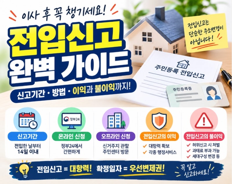 전입신고! 보증금 있는 임대차라면 필수에요 ㅣ 신고방법·기간등 확인후 대항력 확보하세요