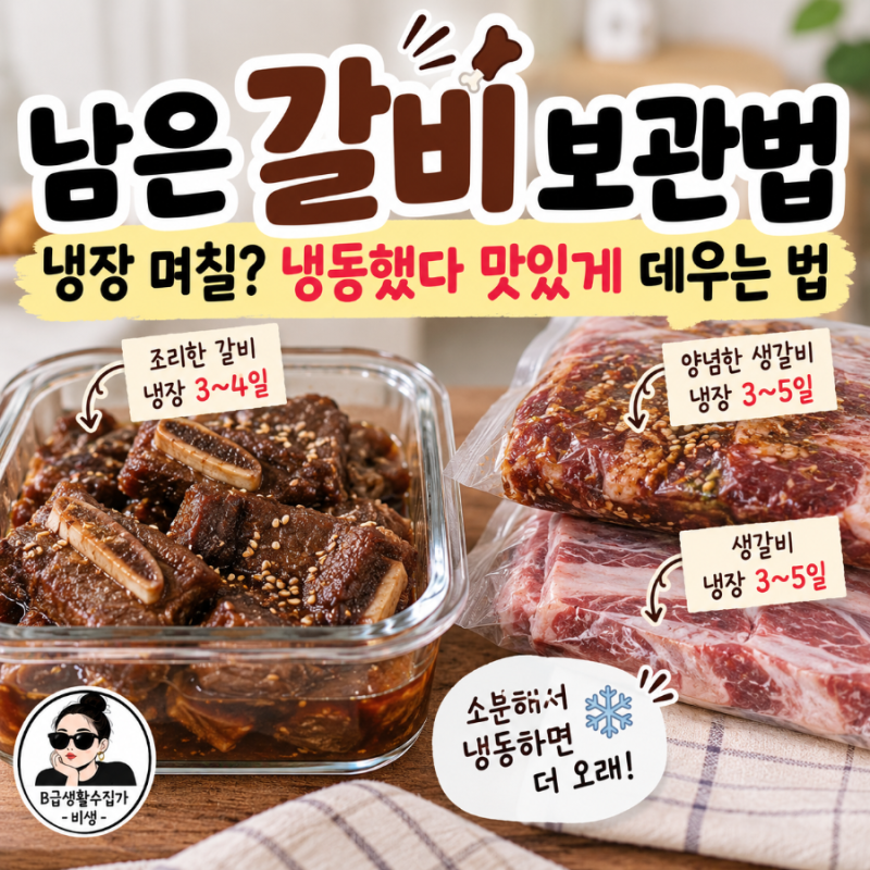 갈비 보관법, 생갈비와 조리한 갈비 보관기간이 달라요