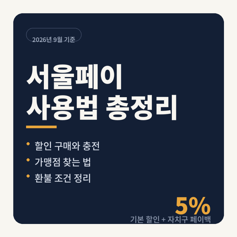 서울페이 사용법 총정리 구매 할인부터 사용처 (+가맹점 찾는 법)