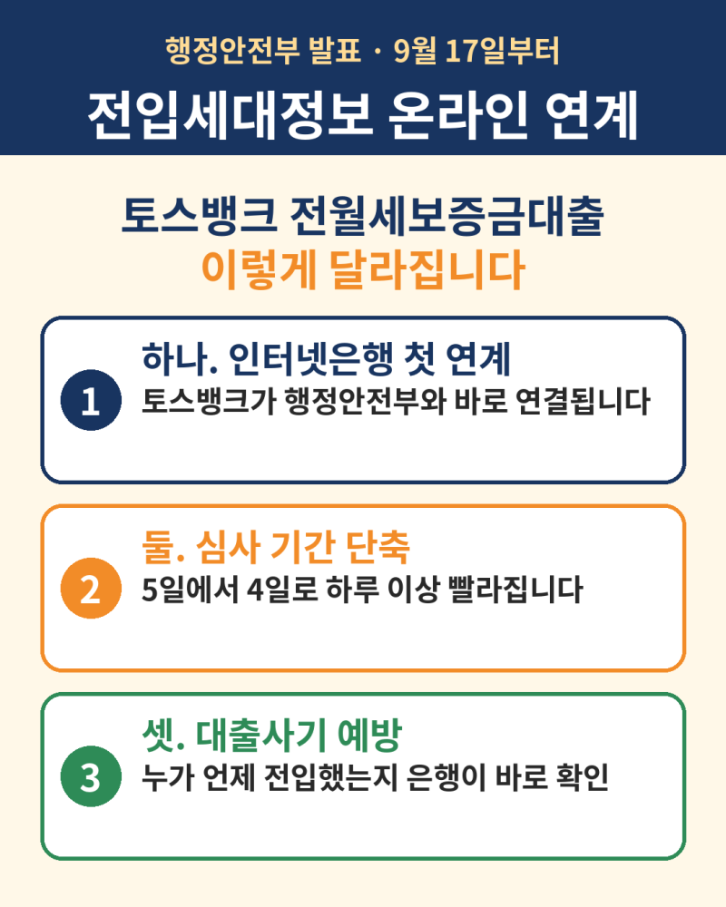 토스뱅크 전월세보증금대출, 전입세대정보 온라인 연계로 대출 심사 5일→4일로 빨라집니다