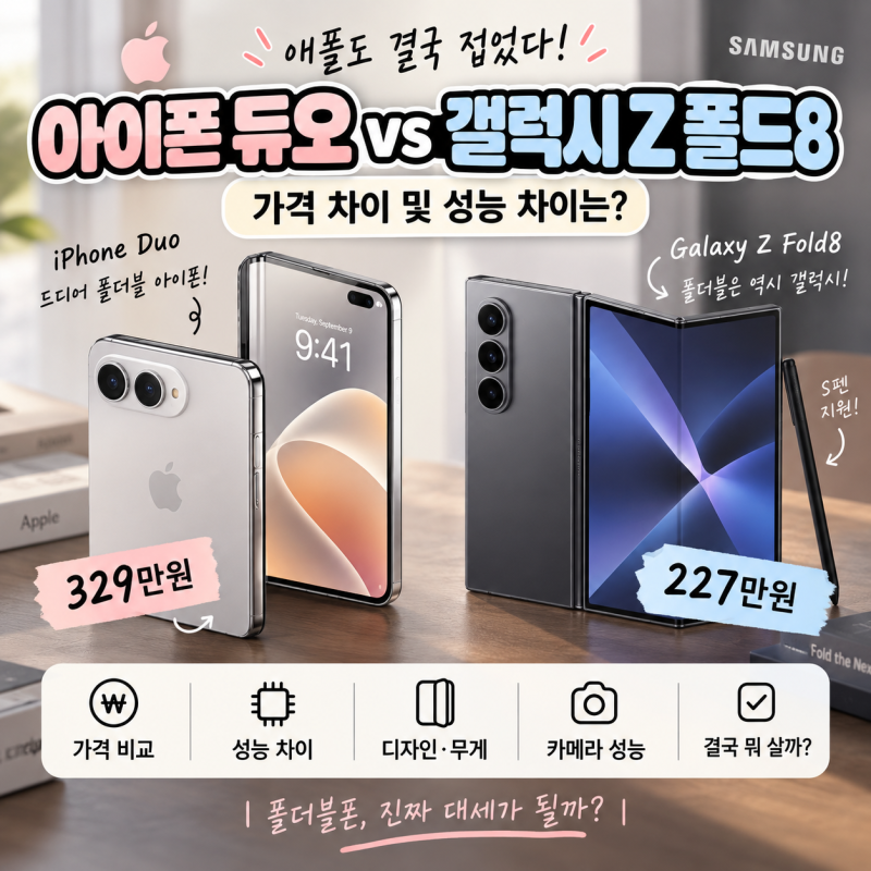 애플 아이폰 듀오 vs 갤럭시 Z 폴드8 비교 l 가격 차이 및 성능 차이