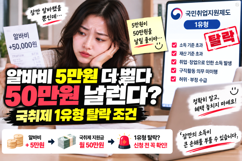 아르바이트 비 5만원 더 벌다 50만원 날린다? 국취제 1유형 탈락 조건
