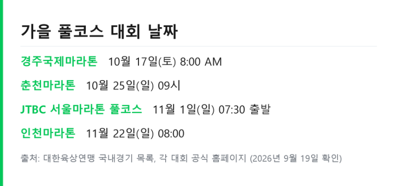2026 마라톤 대회 일정 .. 춘천 경주 JTBC 인천 제한시간 접수