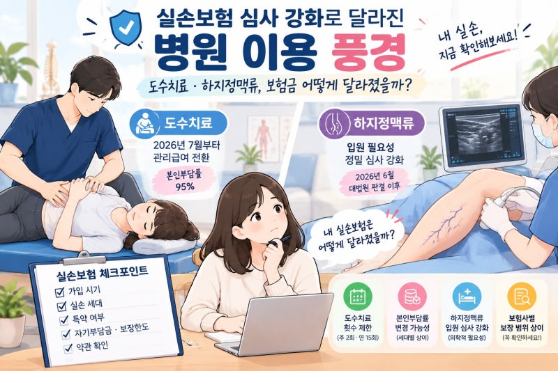 실손보험 심사 강화, 도수치료·하지정맥류 보험금 어떻게 달라졌을까?