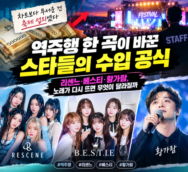 리센느 다음은 베스티?‘연애의 조건’ 13년 만의 역주행, 어디서 시작됐나