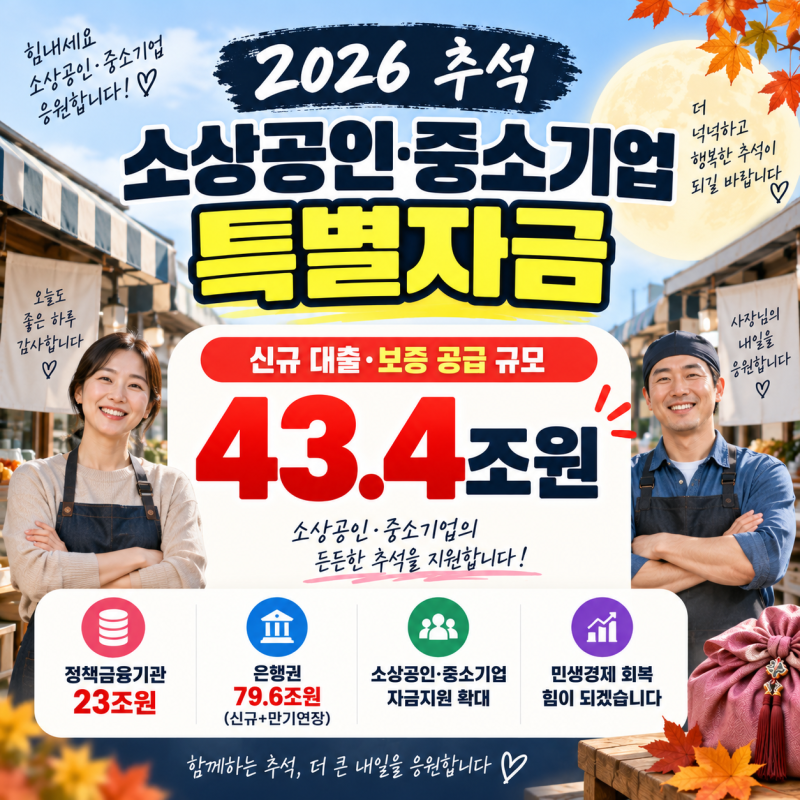 2026 추석 소상공인 특별자금 신청! 최대 3억원·금리우대, 대상과 신청방법 총정리