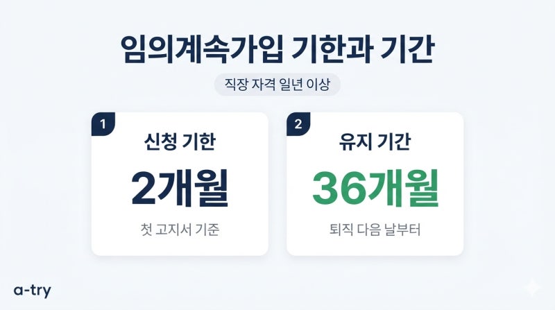 건강보험 임의계속가입 신청기한 조건 (퇴직일이 아니라 첫 고지서 납부기한부터 셉니다)