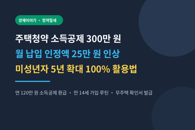 주택청약 소득공제 300만 원 상향 및 월 인정액 25만 원 인상, 미성년자 5년 확대 100% 활용법