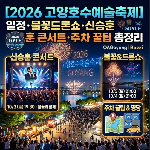 [2026 고양호수예술축제] 일정·불꽃드론쇼·신승훈 콘서트·주차 꿀팁 총정리
