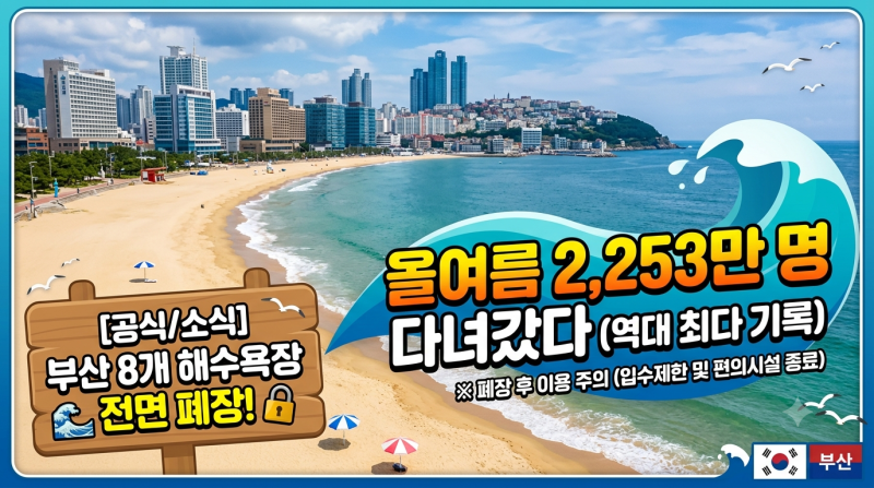 [공식/소식] 부산 8개 해수욕장 전면 폐장! 올여름 2,253만 명 다녀갔다 (역대 최다 기록)