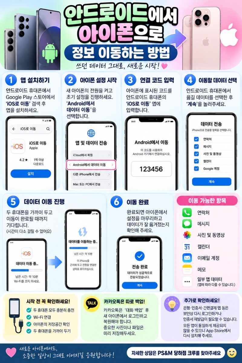갤럭시에서 아이폰으로 바꾸기 전 필독 ❤️데이터 이동부터 카카오톡 백업까지도 좋아요 ....