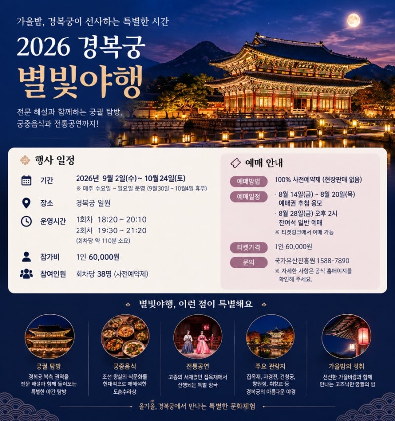 2026 경복궁 별빛야행 일정·가격·예매 총정리｜가을 서울 가볼만한곳