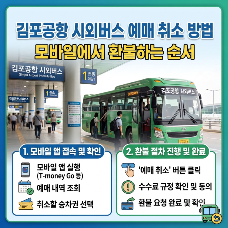 김포공항 시외버스 예매 취소 방법｜모바일에서 환불하는 순서