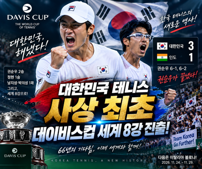 대한민국 테니스 새 역사! 데이비스컵 사상 최초 세계 8강 진출｜권순우가 끝냈다