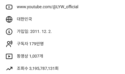 임영웅 유튜브 31억 9천만뷰 돌파, 180만 구독자 눈앞