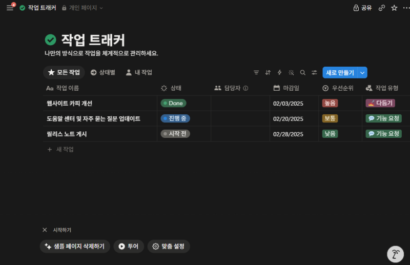 노션 사용법, 업무관리 하나만 제대로 만드는 법