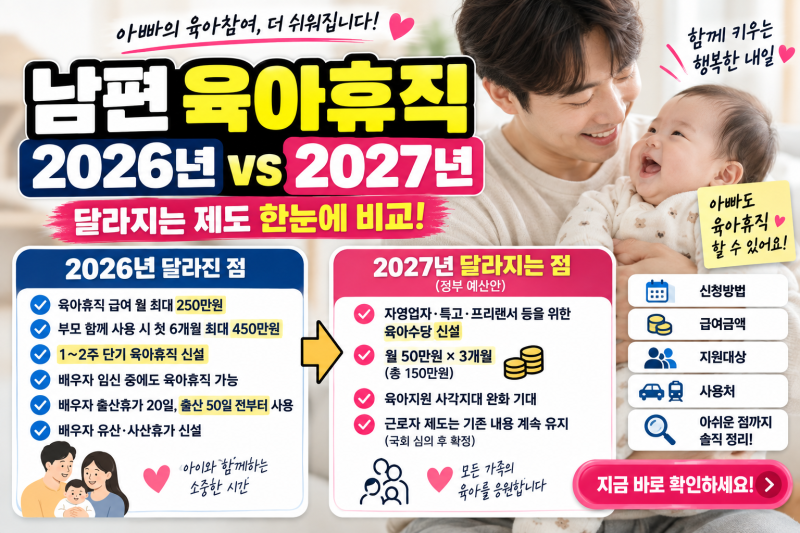 2027년 남편 육아휴직이 대폭 개편된다”보다 “2026년에 달라진 남편 육아지원 + 2027년에 추가....