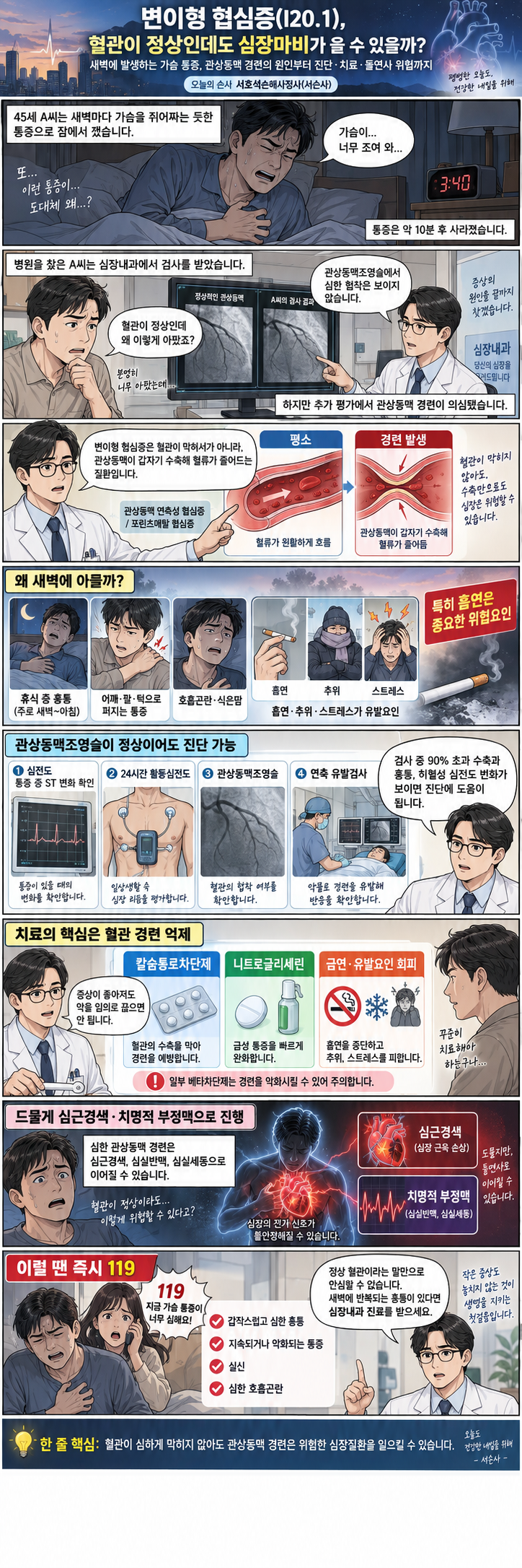 변이형 협심증(I20.1), 혈관이 정상인데도 심장마비가 올 수 있을까?_Prepared by 서호석손해사정....