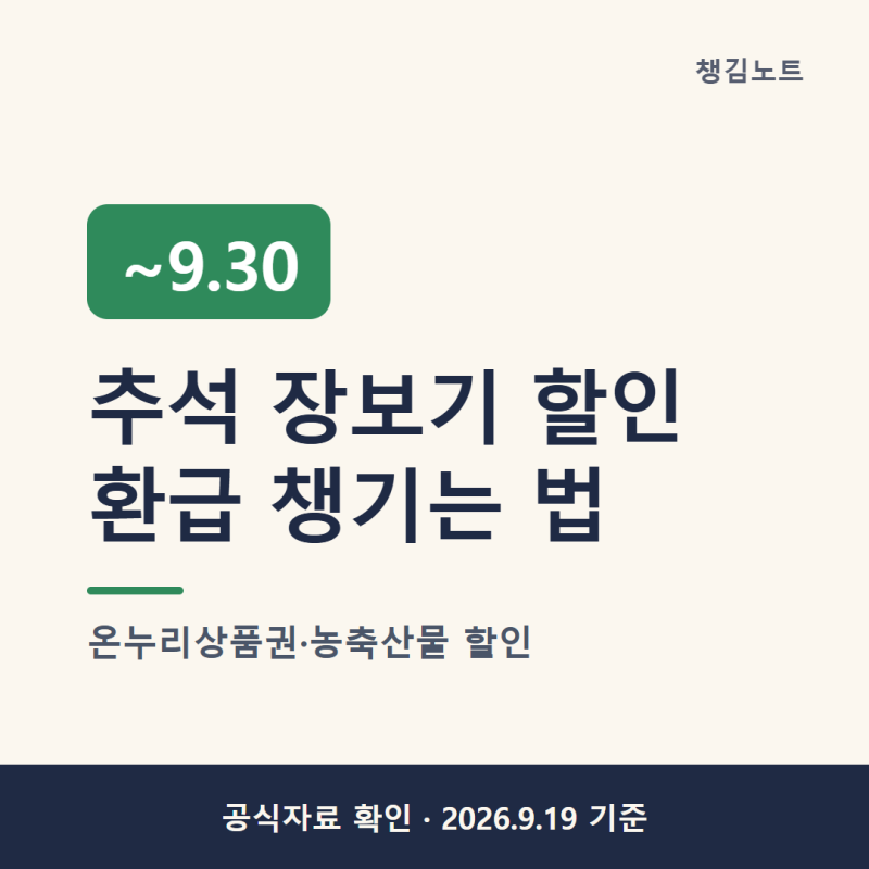 추석 장보기 할인 정리, 온누리상품권 9월 20일까지 환급