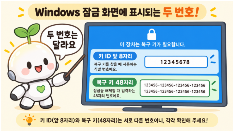 BitLocker 복구 키가 뜰 때 찾는 순서, 48자리 키가 없으면 어떻게 할까?
