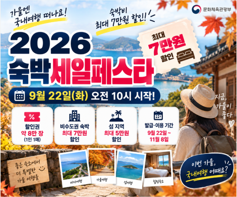 2026 숙박세일페스타 9월 22일 오전 10시 시작｜최대 7만원 할인쿠폰 받는 방법·사용지역 총정....