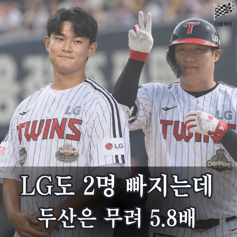 LG 문보경·김영우 아시안게임 갔는데…두 명 빠지고 오히려 4연승했다