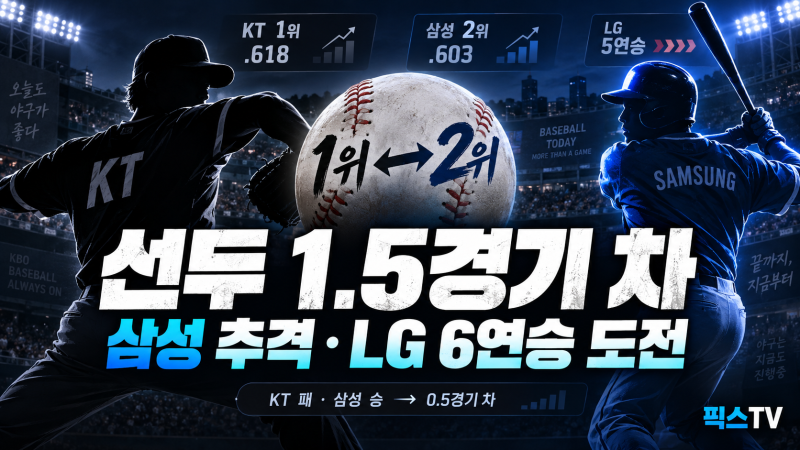 9월 19일 KBO 경기일정, 삼성 1.5경기 차 추격·LG 6연승 도전