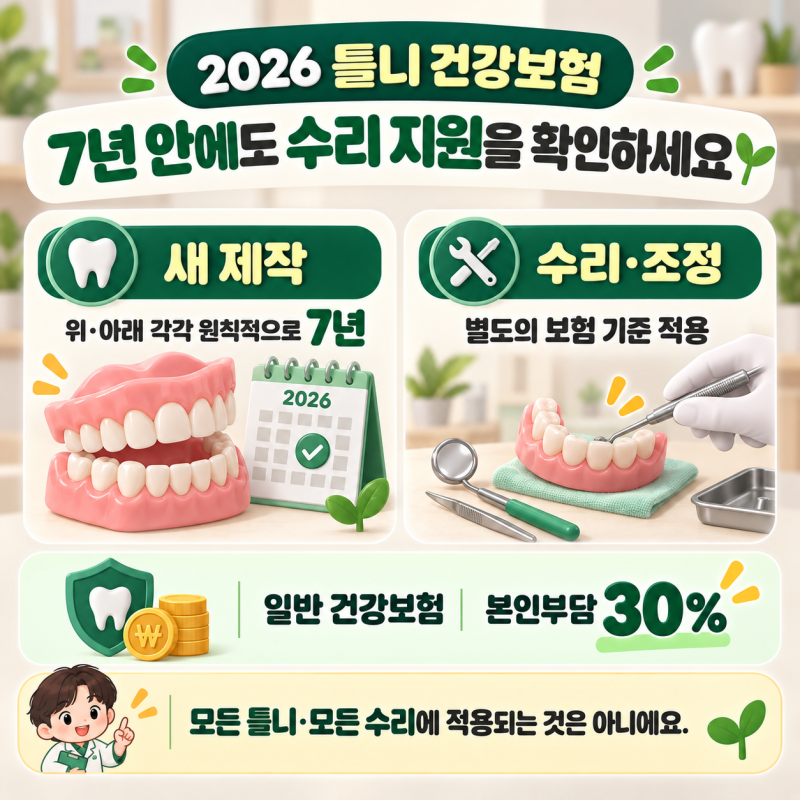 2026 틀니 건강보험, 7년 안에는 수리도 안 될까요? 본인부담금·신청방법