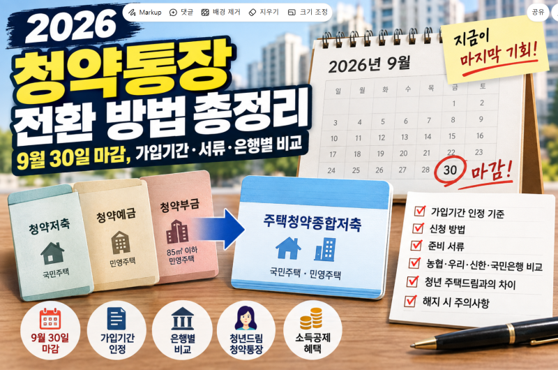 2026 청약통장 전환 방법 총정리 (9월 30일 마감, 가입기간·서류·은행별 비교)