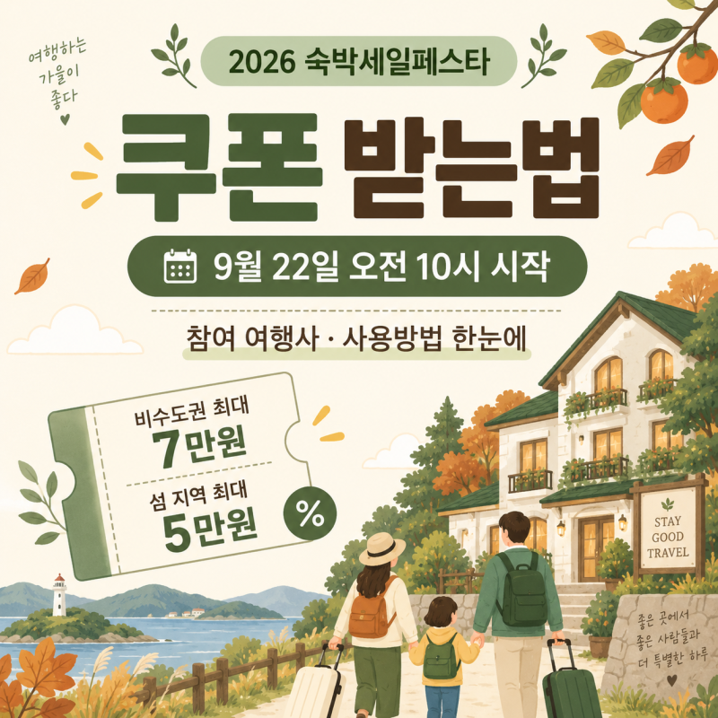 2026 숙박세일페스타 쿠폰 받는법, 발급시간부터 사용방법까지