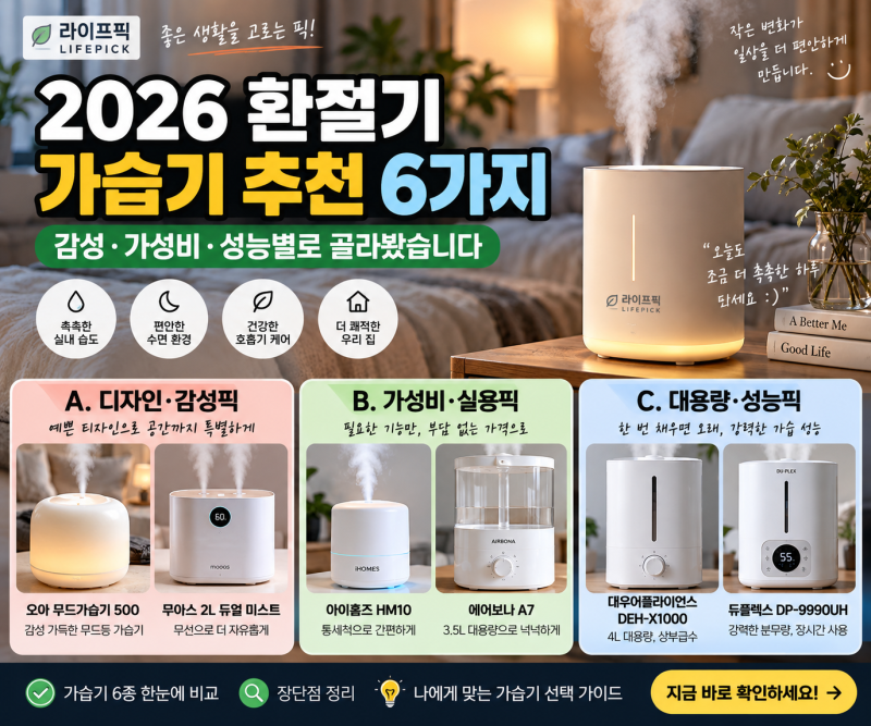 2026 환절기 가습기 추천 6가지｜감성·가성비·성능별로 골라봤습니다