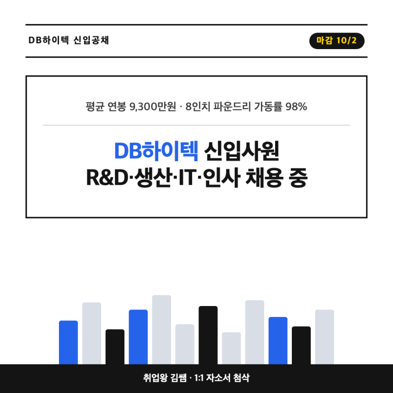평균 연봉 9,300만원! DB하이텍 2026년 하반기 신입사원 채용 공고 6개 직무 정리 및 자소서 3문....