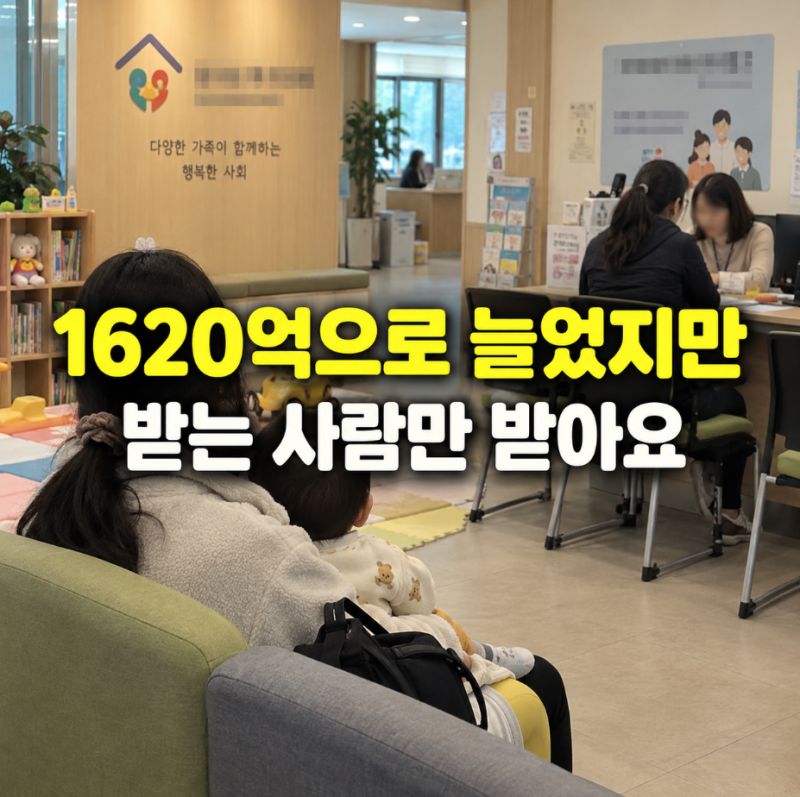 다문화가족 지원예산 1620억으로 늘었다더니, 신청 안 하면 손해라는데