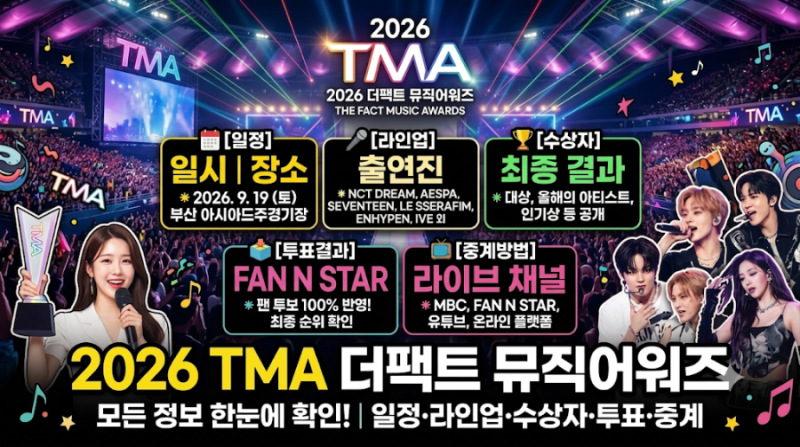 2026 TMA 더팩트 뮤직어워즈 일정·라인업·수상자·투표결과·중계 방법을 한눈에 확인