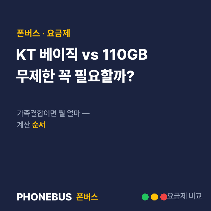 KT 베이직 vs 110GB 요금제 — 가족결합이면 월 얼마 차이날까 (계산 순서)
