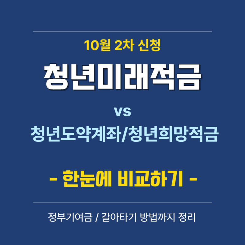 청년희망적금·청년도약계좌·청년미래적금, 뭐가 다른가요?