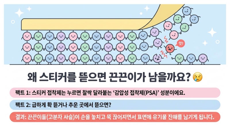 테이프 자국과 끈끈한 스티커 자국 힘들이지 않고 싹 애는 법