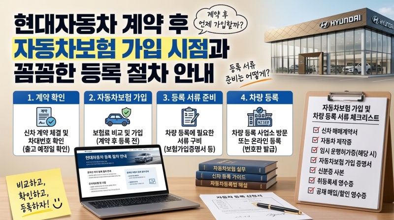 현대자동차 계약 후 자동차보험 가입 시점과 꼼꼼한 등록 절차 안내