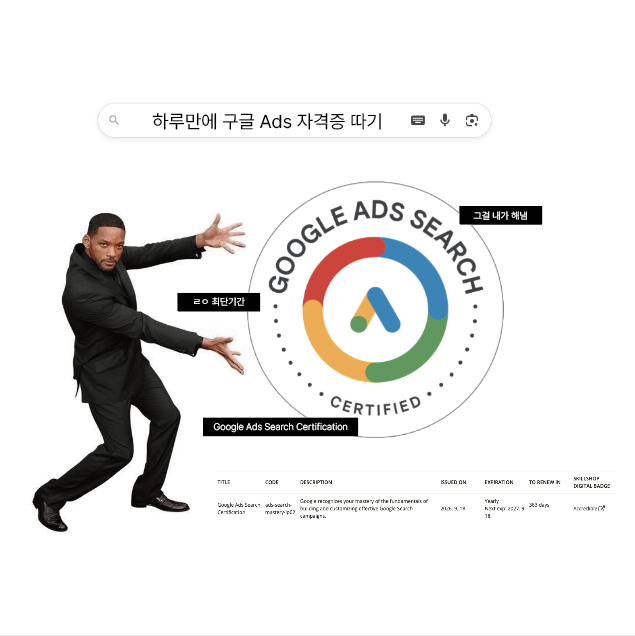 Google Ads 기본개념 설명