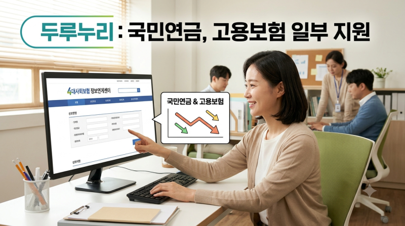 두루누리 사회보험료 지원, 10인 미만 사업장이 놓치는 부분