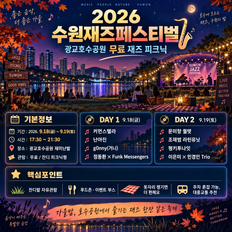 2026 수원재즈페스티벌 총정리｜이은미·멜로망스 정동환 출연! 광교호수공원 무료 재즈 피크....