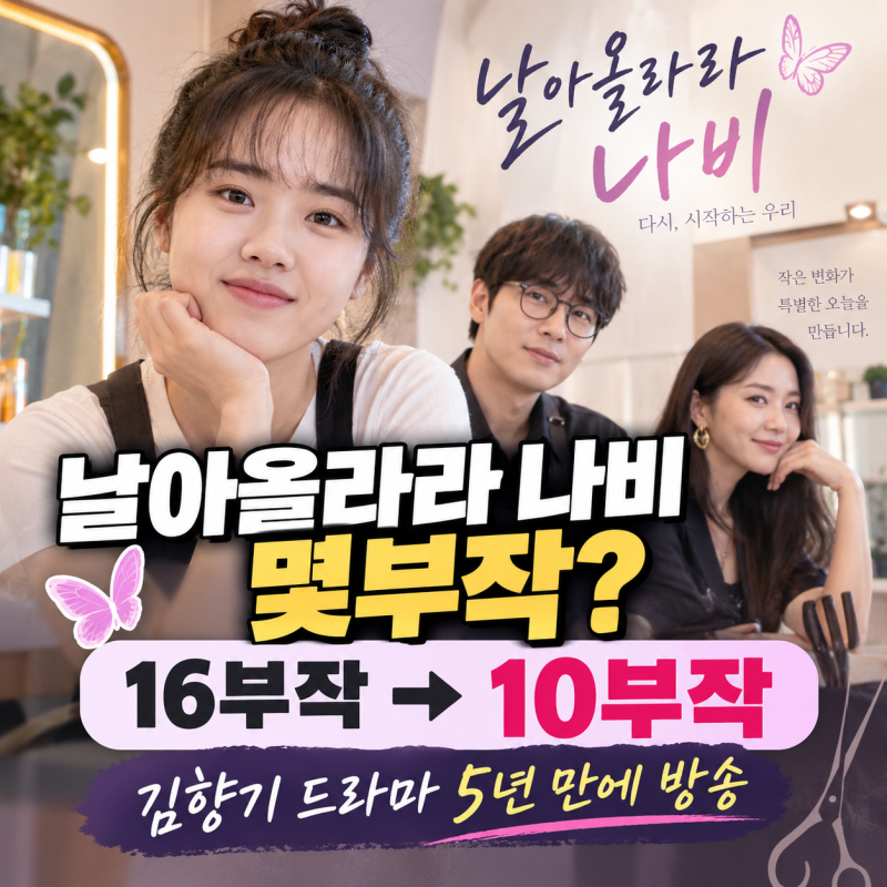 날아올라라 나비 몇부작? 김향기 드라마 5년 만에 방송된 이유