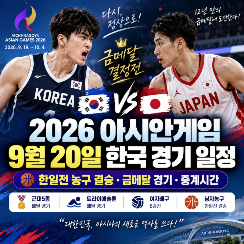 9월 20일 아시안게임 일정 총정리｜한국 일본 농구 결승·금메달 경기 시간