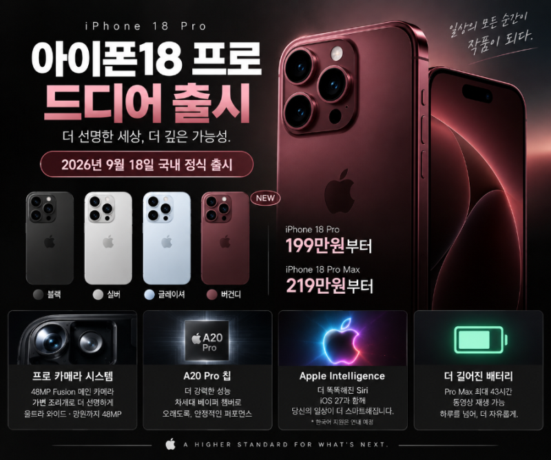 아이폰18 프로 출시, 가격·색상·카메라·AI부터 구매 혜택까지 총정리