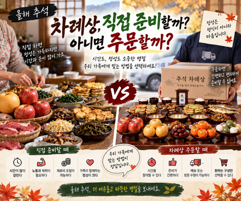 추석 차례상 주문하는 곳 어디일까? 제사음식 배달 전 꼭 확인하세요
