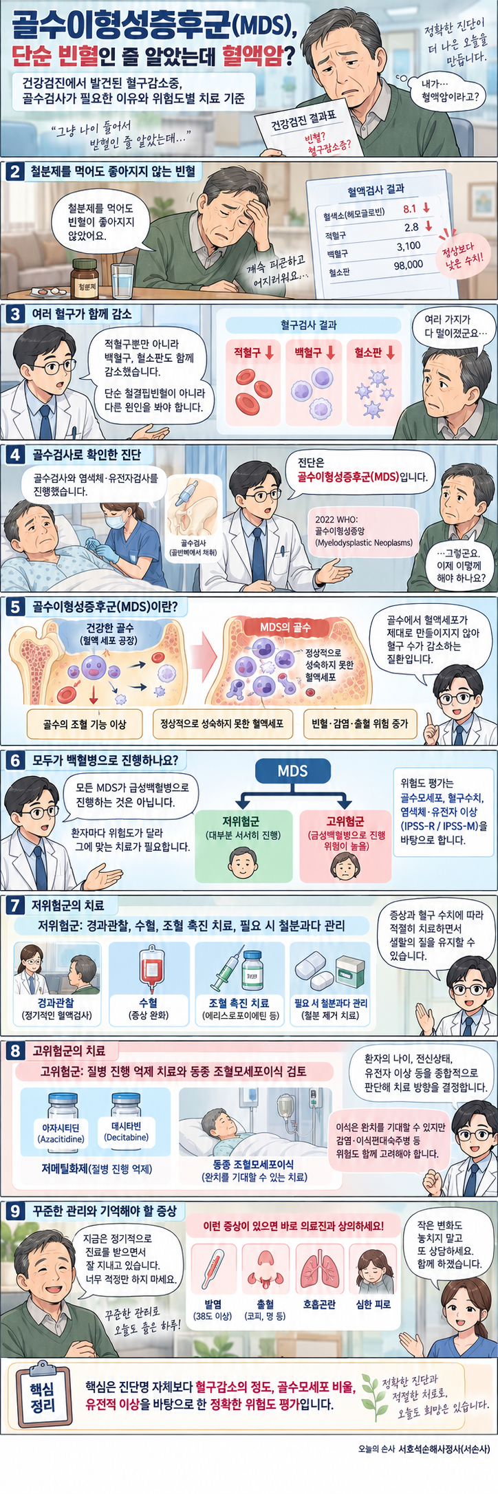 골수이형성증후군(MDS), 단순 빈혈인 줄 알았는데 혈액암? 진단부터 백혈병 진행 위험과 치료....