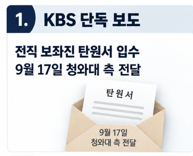 [예고]김승원 법무부 장관 후보자의 갑작스러운 사퇴 뒤에 또 다른 이야기:오늘 KBS9시뉴스에